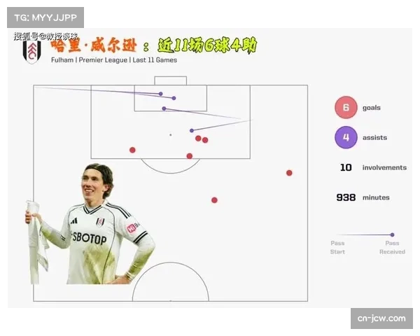 曼联防守体系稳固性提升 后腰屏障作用与协防补位